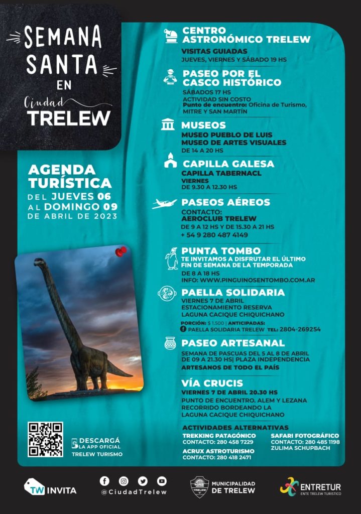 Trellew Chubut - Introducción